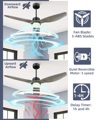Misty ValleY 52in. Modern Reversible Ceiling Fan with Light, LED Propeller Ceiling Fan with Remote Control Misty ValleY 52in. Modern Reversible Ceiling Fan with Light, LED Propeller Ceiling Fan with Remote Control