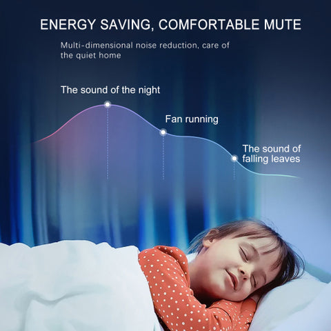 Misty Valley Caged Ceiling Fan with Lights and Remote Control, Low Profile Flush Mount Farmhouse Modern Ceiling fans, 6 Speeds Reversible Blades, 5 LED Bulbs Include