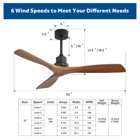 Misty Valley 52in. Outdoor Farmhouse Ceiling Fan with Remote Carved Wood Fan Blade Reversible Motor