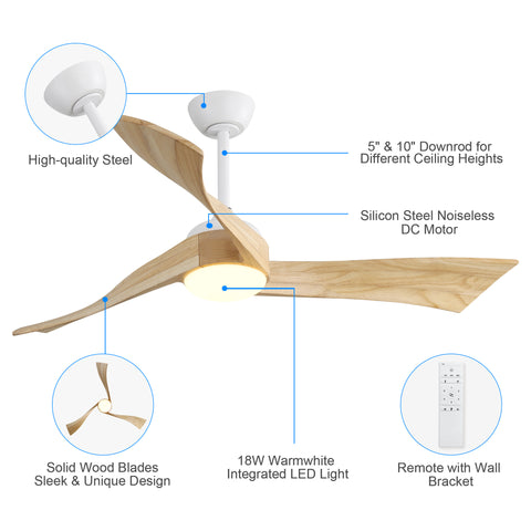 Misty Valley 52in. Modern Matt White Ceiling Fan with Light, Energy-saving,Remote Control,DC Motor