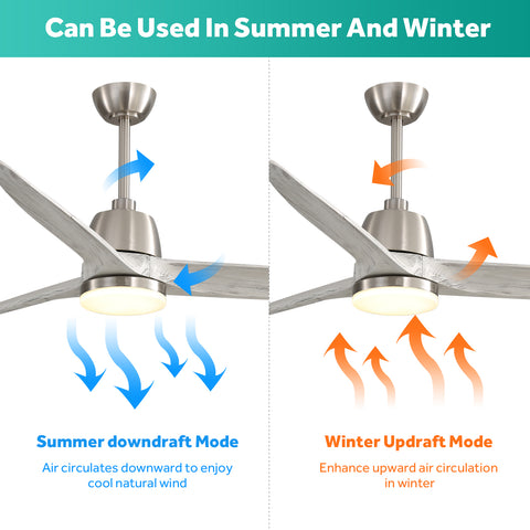 Misty Valley 56in. Brushed Nickel Ceiling Fan Light With 6 Speed Remote Energy-saving DC Motor