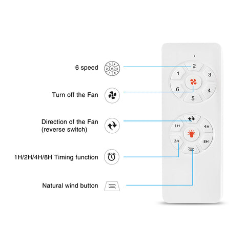 Misty Valley 52in. White Quiet DC Motor Ceiling Fan and Light,  Modern 6-Speed Remote Control Ceiling Fan