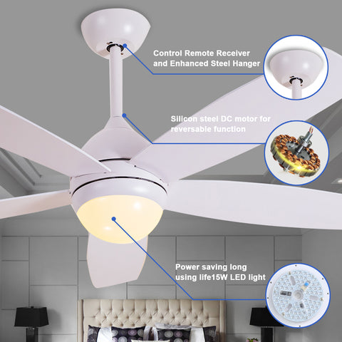 Misty Valley 52in. White Quiet DC Motor Ceiling Fan and Light,  Modern 6-Speed Remote Control Ceiling Fan