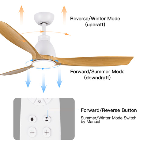 Misty Valley 52in. Integrated LED Burlywood Reversible Ceiling Fan with Light