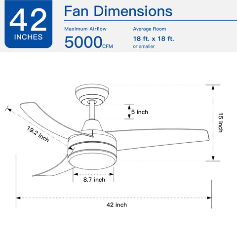 Misty Valley 42in. Matte Black Modern Ceiling Fan with Integrated LED Light, Remote Control