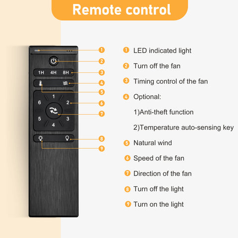Misty Valley Matte Black Ceiling Fan With Lights，DC Motor,Multi-Speed,Reversible Airflow, Anti-theft function,Indoor transitional Ceiling Fan