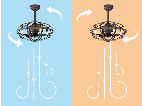 Misty Valley 52in. Modern Rust Red Ceiling Fan with Light and Remote Control, Industrial Ceiling Fan for Patio Living Room, Bedroom