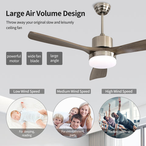 Misty Valley 52in. Remote Control Modern Ceiling Fan with Light, Noiseless Reversible DC Motor for Patio,Living Room, Bedroom