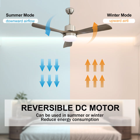 Misty Valley 52in. Remote Control Modern Ceiling Fan with Light, Noiseless Reversible DC Motor for Patio,Living Room, Bedroom
