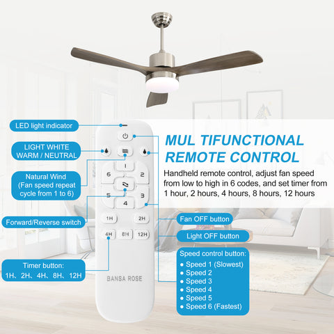 Misty Valley 52in. Remote Control Modern Ceiling Fan with Light, Noiseless Reversible DC Motor for Patio,Living Room, Bedroom