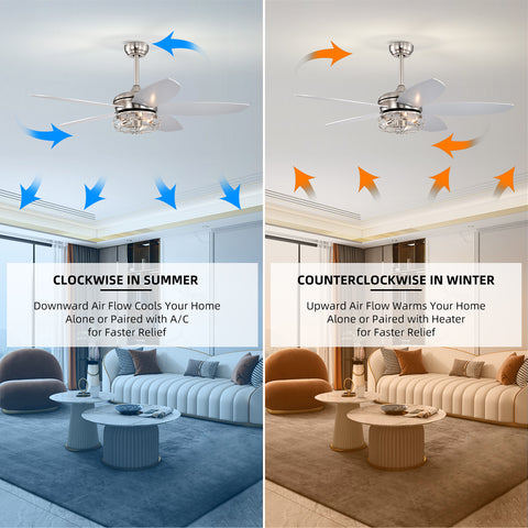 Misty Valley 52in. Industrial Brush Nickel Ceiling Fans with Light,Remote Control Ceiling Fan with for Living Room