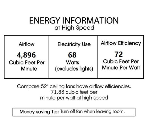 Misty Valley 52in. Modern Glam Brushed Nickel Crystal Ceiling Fan with Light Kit and Remote Control