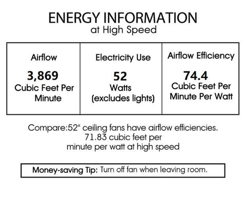 Misty Valley 48in. Modern Industrial Black Reversible Low Profile Ceiling Fan with Light For Living Room
